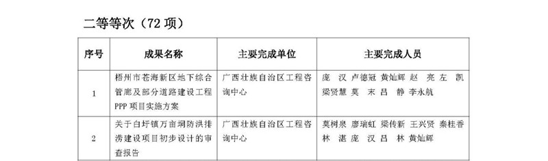 中国·js345线路检测(股份有限公司)-OfficialPlatform