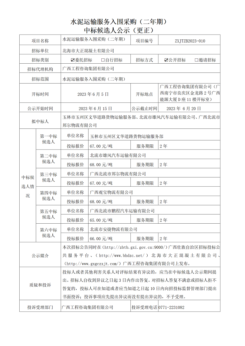 中国·js345线路检测(股份有限公司)-OfficialPlatform