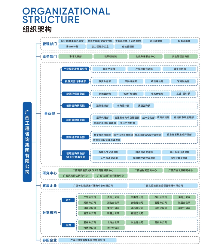 中国·js345线路检测(股份有限公司)-OfficialPlatform