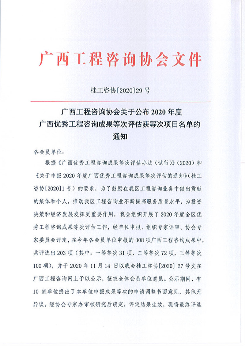 喜报！js345线路检测6项成就荣获广西优良工程征询成就奖