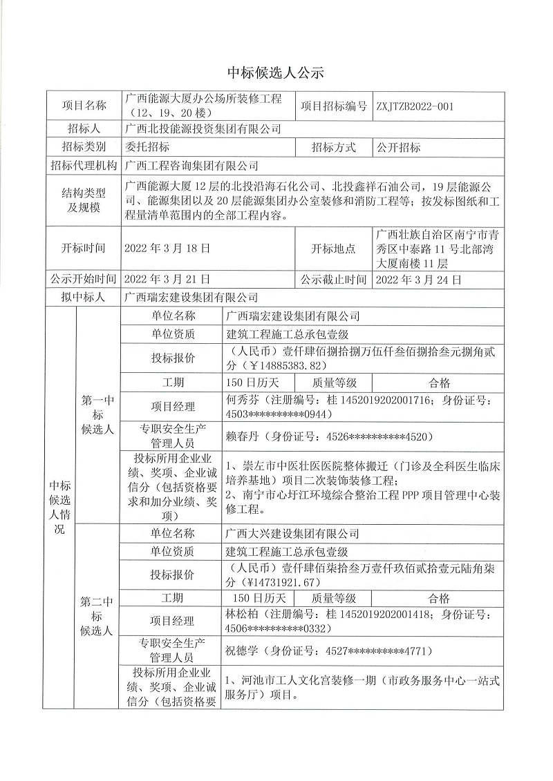 广西能源大厦办公场所装建工程（12、19、20楼）施工招标中标候选人公示