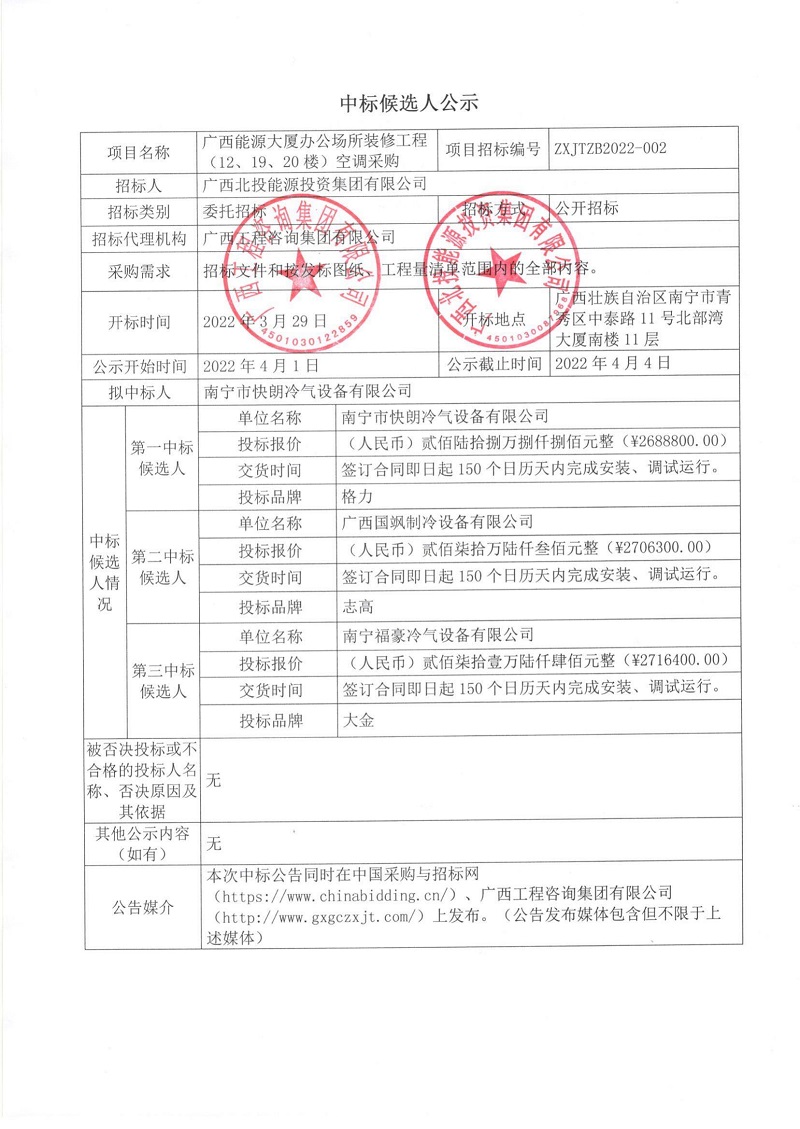  广西能源大厦办公场所装建工程（12、19、20楼）空调采购招标中标候选人公示